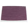 AMC Filter Cabin-air Xtra-clean SC9510X AMC Filter