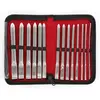 Kiotos Steel Single end dilator set RVS