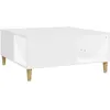 vidaXL Table basse blanc 80x80x36,5 cm bois d'ingénierie