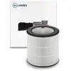 AllSpares NanoProtect HEPA-Filter voor Luchtreinigers geschikt voor Ph...