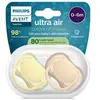 Philips Avent, Tétine, Pacifier SCF087/07 ultra air (2x, 0 - 6 Mois)