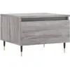 vidaXL Tables basses 2 pcs sonoma gris 50x46x35 cm bois d'ingénierie