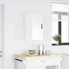 vidaXL Armoire murale de cuisine Porto blanc brillant bois ingénierie