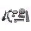 Japanparts Distributiekettingset