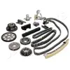 Japanparts Distributiekettingset