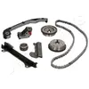 Japanparts Distributiekettingset