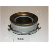 Japanparts Druklager