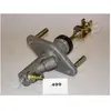 Japanparts Hoofdcilinder koppeling