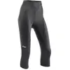 Damesslipjes Northwave Active Knicker