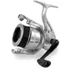 Lineaeffe Moulinet De Surfcasting Sk15