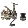 Expert Predator Moulinet De Surfcasting Titan