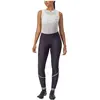 Castelli Cuissard Long Sans Bretelles Velocissima