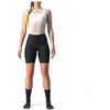 Castelli Cuissard Sans Bretelles Free Aero Race