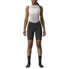 Castelli Cuissard Sans Bretelles Endurance
