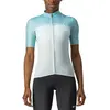 CASTELLI Jrs Veste longue rapide pour femme, Lumière eau/Skylight, M