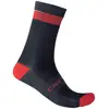 Castelli Chaussettes Alpha 18