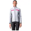 Castelli Veste Dinamica