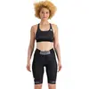 Sportful 1122030-002 Neo W Short Femme Noir Taille XS