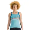 Sportful VELODROME TOP Dames Juniper Blue - Vrouwen - maat XS
