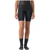 Castelli Cuissard Sans Bretelles Ride-run