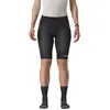 Castelli Cuissard Sans Bretelles Trail Liner