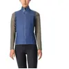 CASTELLI Unlimited W Puffy Gilet de sport Femme