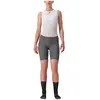 Castelli Cuissard Sans Bretelles Free Aero Rc