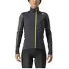 Castelli Veste Transition