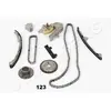 Japanparts Distributiekettingset