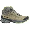 Scarpa Bottes De Randonnée Rush 2 Pro Mid Gore-tex®