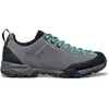 Scarpa Mojito Trail Gore-Tex Femme Gris
