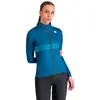 Sportful Veste Neo 2