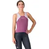 Castelli Soutien-gorge De Sport Sole