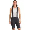 Castelli Cuissard Free Aero Rc S