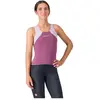 Castelli Soutien-gorge De Sport Sole