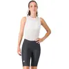 Castelli Cuissard Sans Bretelles Prima 2