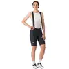 Castelli Cuissard Prima 2 Dt