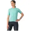 Castelli Maillot à Manches Courtes Anima 4