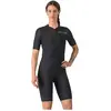 Castelli Cuissard Premio Evo Dt