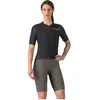 Castelli Cuissard Premio Evo Dt