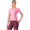 Castelli Maillot à Manches Courtes Premio Evo