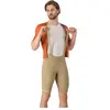Castelli Cuissard Espresso 2