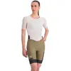 Sportful Cuissard Supergiara