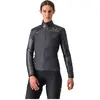 Castelli Veste Puffy Unlimited 2
