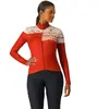 Castelli Maillot à Manches Longues Unlimited Thermal 2