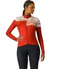 Castelli Maillot à Manches Longues Unlimited Thermal 2