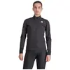 Sportful Veste Neo Softshell