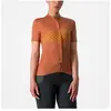 Castelli Maillot à Manches Courtes Unilimited Sentiero