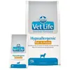 Lot Farmina Vet Life Dog 2 x 12 kg pour chien - Hypoallergenic