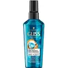 Schwarzkopf Mass Market Gliss Aqua Revive Moisturizing Serum 75 Ml